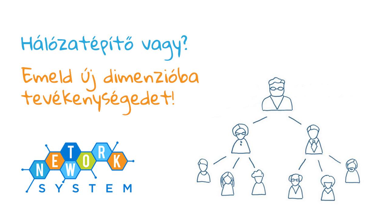 HÁLÓZATÉPÍTÉS ÚJ DIMENZIÓJA